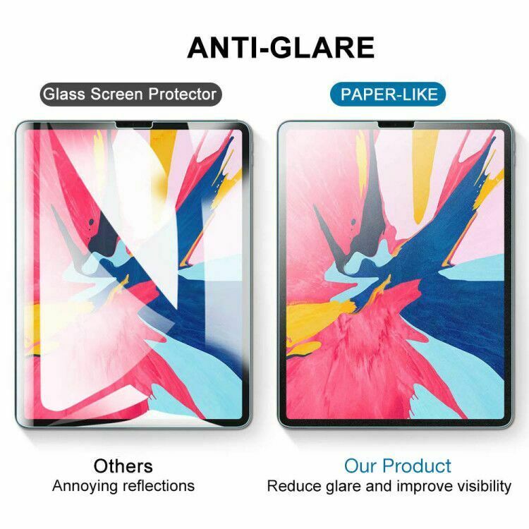 Miếng Dán Bảo Vệ Màn Hình Cho Paper Like Screen Protector Paperlike PET For iPad Pro 2018 2020 2021 12.9" 11" 10.5" 9.7'' 10.2‘’ Air 3 iPad 5th 7th iPad 8