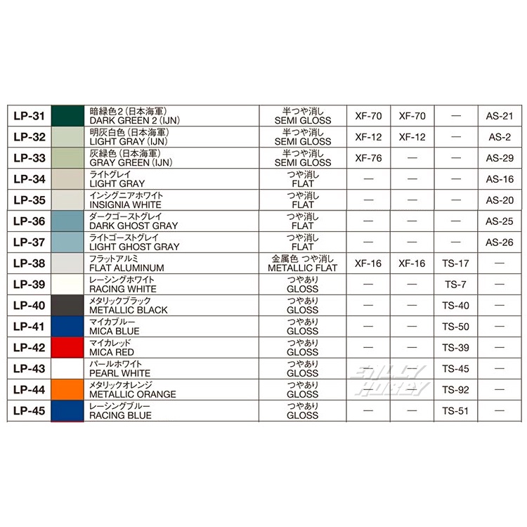 Sơn mô hình Tamiya Enamel X1-X34 paint gloss color màu bóng