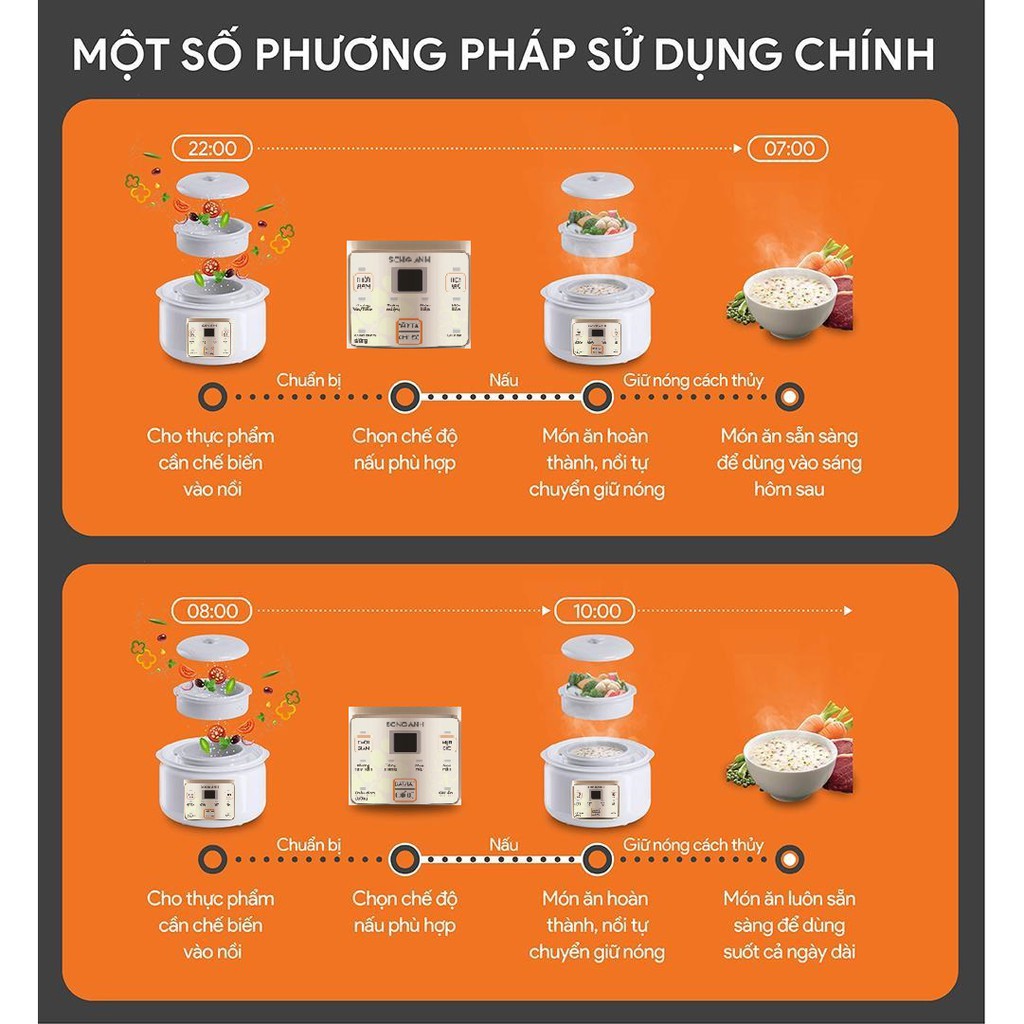 Nồi Nấu Cháo Ninh Hâm Hấp Cách Thủy 4 Trong 1 Đồ Gia Dụng Thông Minh, Nồi Hầm Chậm Song Anh Cao Cấp