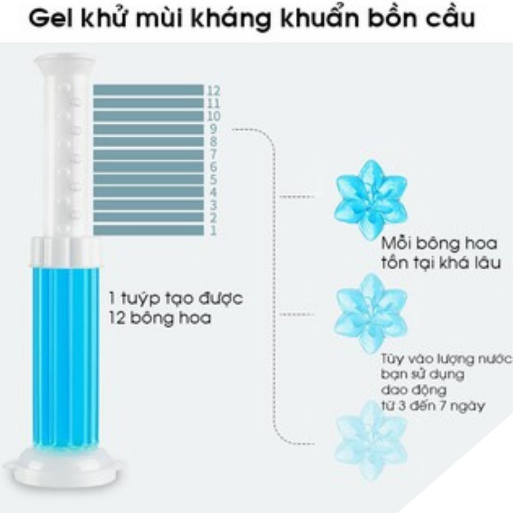 Gel Thơm Lâu Diệt Khuẩn Tolet, khử mùi bồn cầu dạng thạch hình bông hoa với 6 mùi thơm tự nhiên