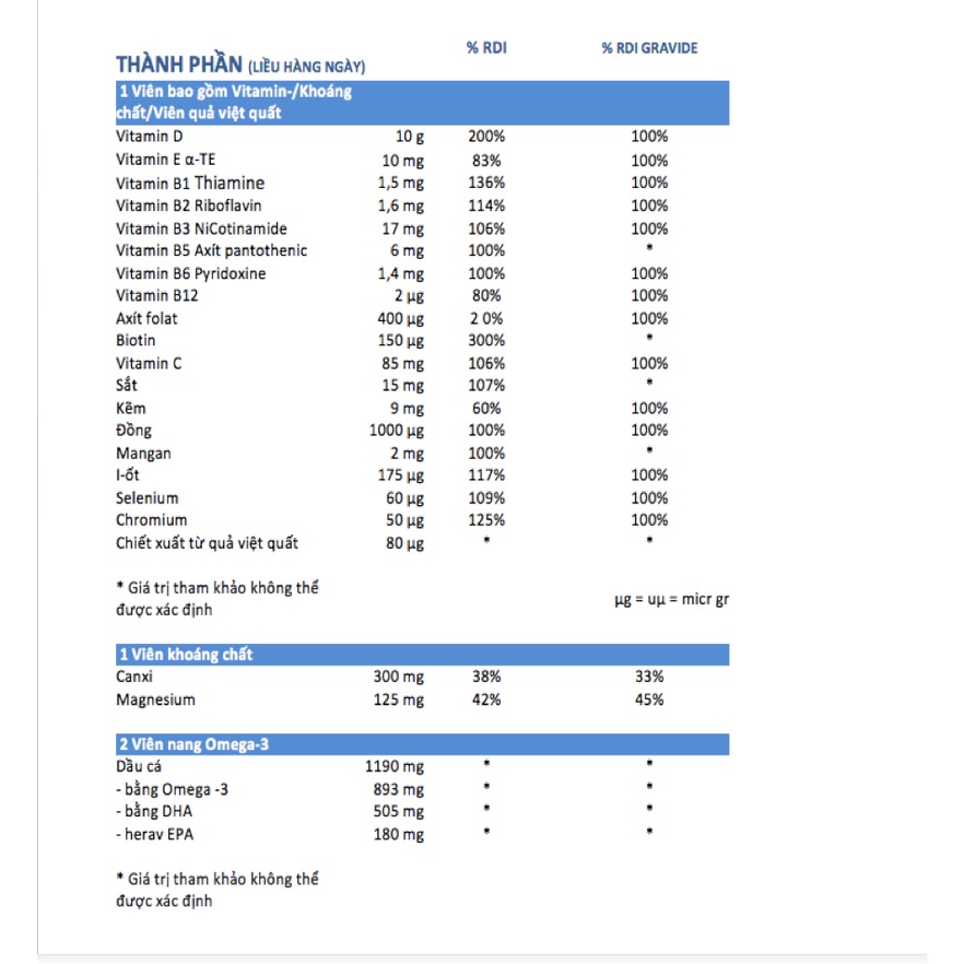 Viên uống LIFELINE CARE Vitamin Cho Phụ Nữ Mang Thai và sau sinh