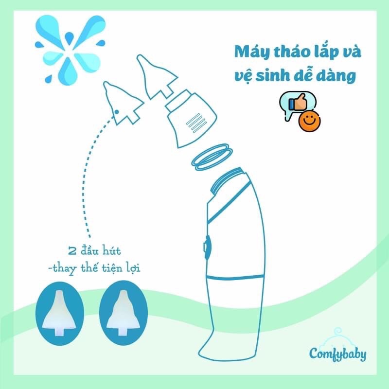 Máy hút mũi điện Comfybaby hàng chính hãng- bảo hành 12 tháng, êm ái nhẹ nhàng an toàn cho em bé