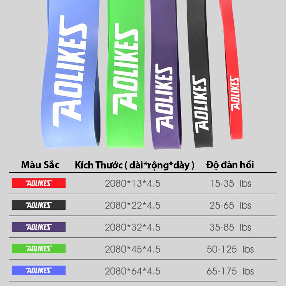 Dây đa năng hỗ trợ tập luyện dây kháng lực đàn hồi Aolikes AL3602