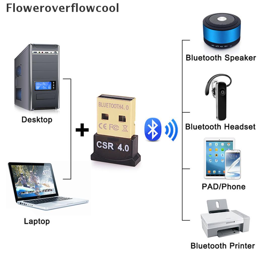 Thiết bị kết nối USB Bluetooth 4.0 cho PC Laptop Win XP Vista7/ 8/10
 Bán CHẠY! Quần lót trơn màu