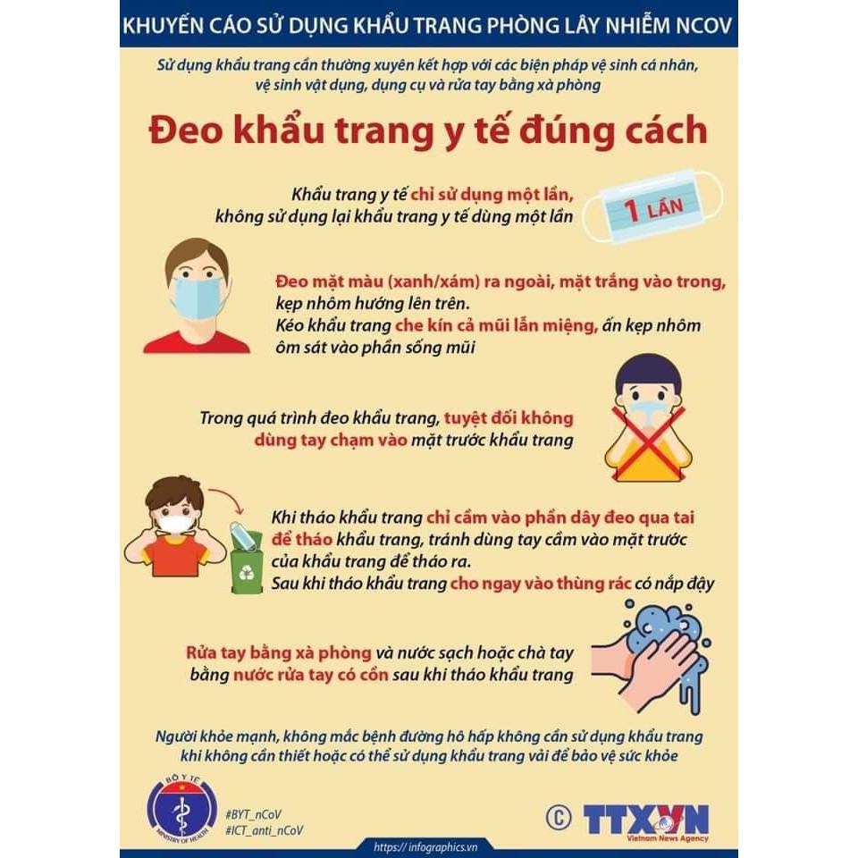 HỘP 50 KHẨU TRANG Y TẾ CHÍNH HÃNG KARAFA