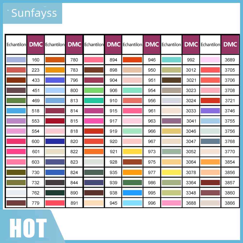 Túi 10g Hạt Kim Cương Tròn Tự Làm Tranh Đính Đá DIY