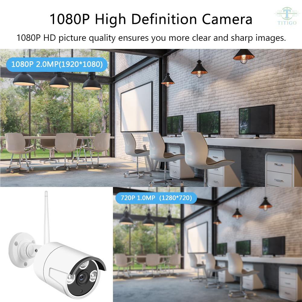 2.0MP 1080P IP Camera Security Camera Surveillance System Intelligent Motion Detection and Alerts Sy