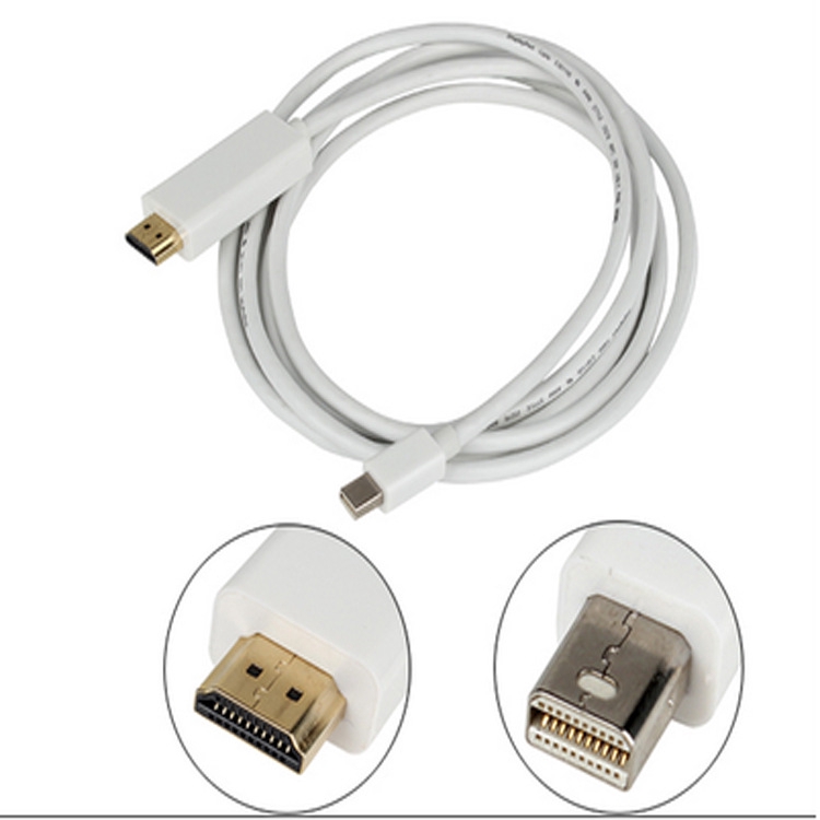 Cáp chuyển đổi cổng giao diện Mini sang cổng HDMI 4K 1080P Thunderbolt cho MacBook Pro iMac Mini DP