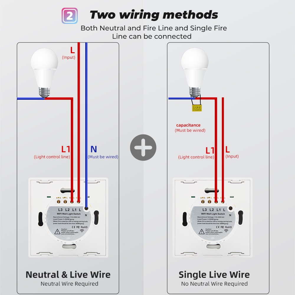 Công Tắc Công Tắc Wifi+rf433 Smatrul Thông Minh Thích Hợp Cho Google Home Và Amazon Alexa