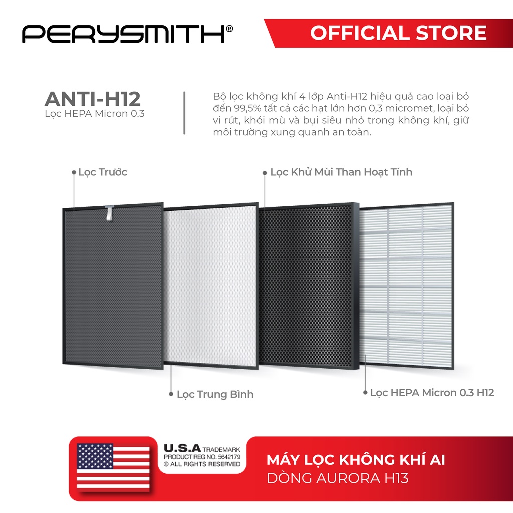 Máy lọc không khí cảm ứng Perysmith Air Purifier AURORA Series H13