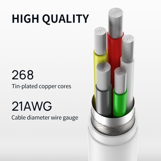 Dây Cáp Sạc Nhanh Type C JSAUX Từ Usb A Sang Usb C