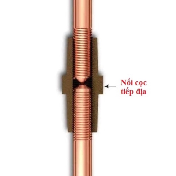 Khớp nối liên kết giữa hai cọc tiếp địa mạ đồng Ấn Độ D16mm