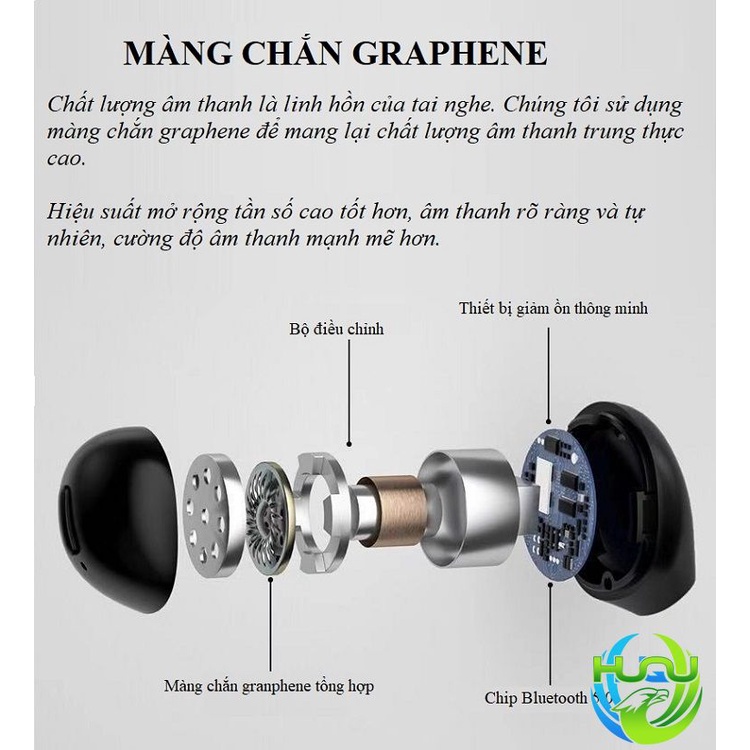 Tai nghe nhét tai Huqu X26 - Kết Nối Bluetooth, Cảm Ứng Vân Tay