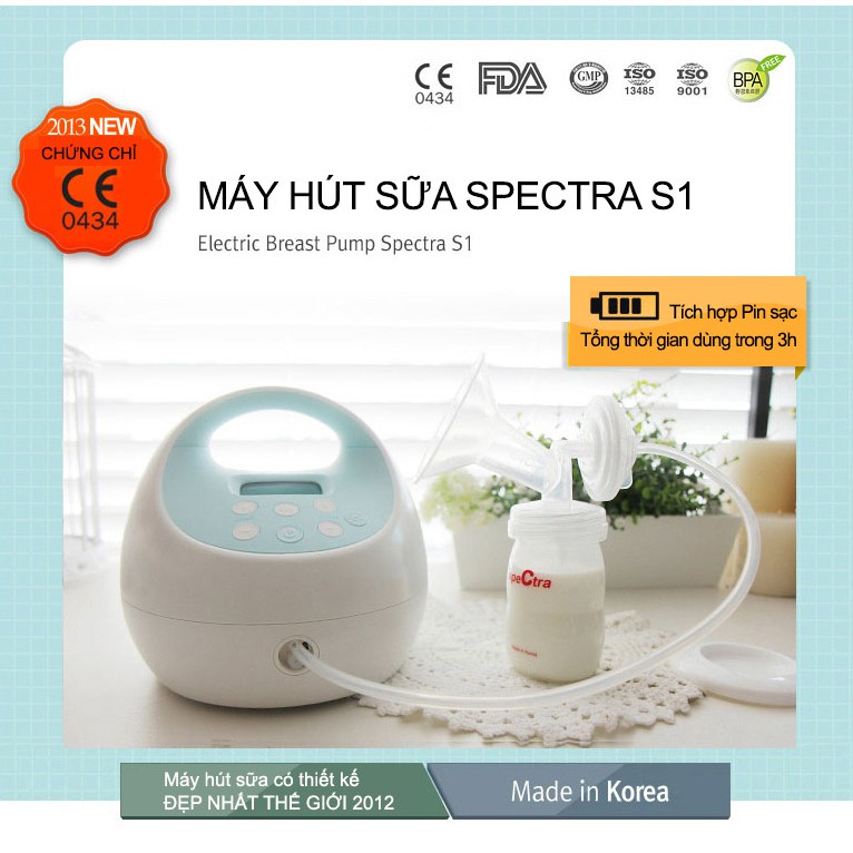 Máy Hút Sữa Spectra S1 Plus