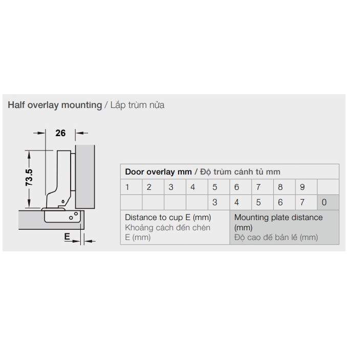 Bản lề hơi giảm chấn Hafele – Loại Cong Vừa (Trùm Nửa) 311.01.501 + Đế bản lề Hafele 2 lỗ vít 311.70.550