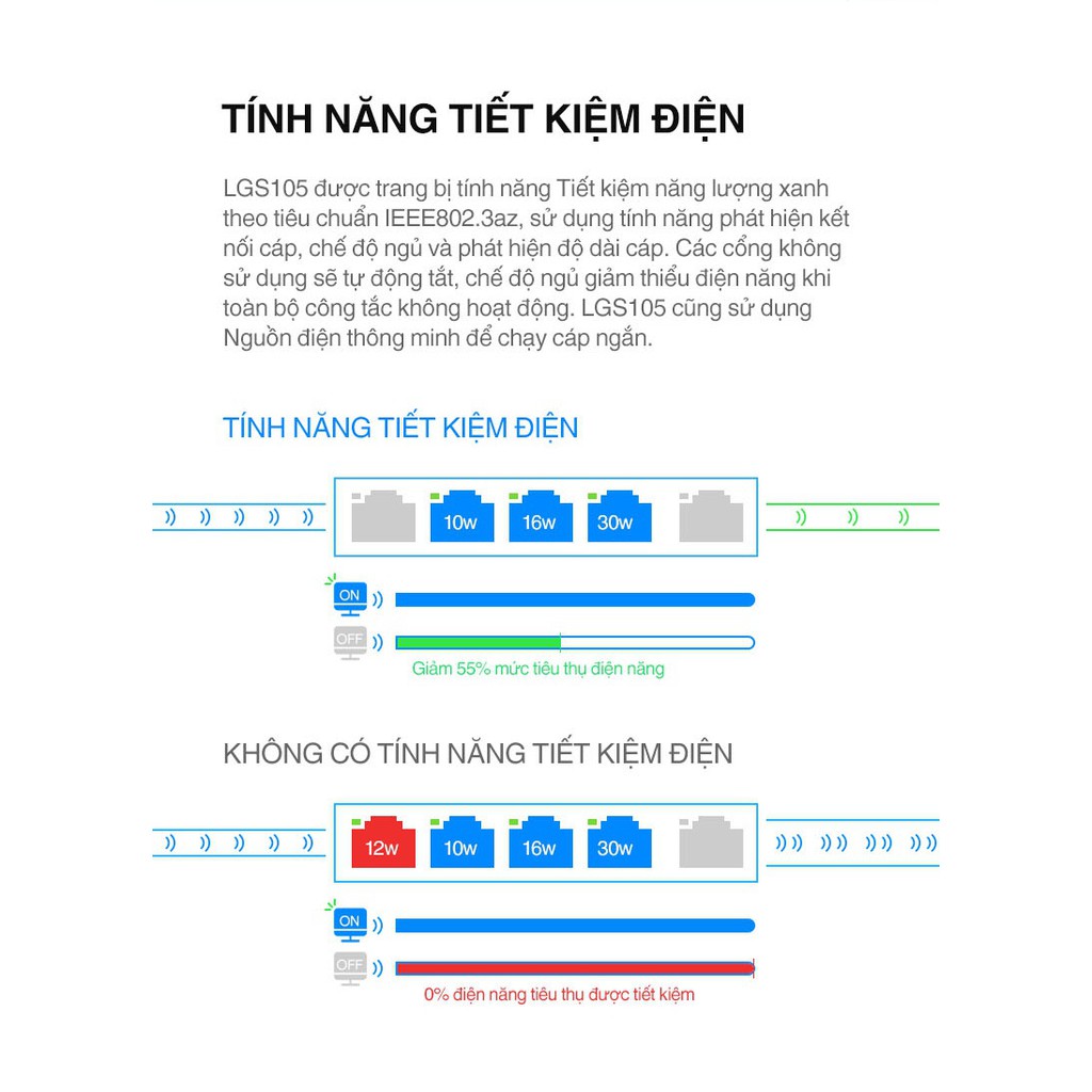 Thiết Bị Chia Mạng Linksys Switch LGS105 Unmanaged 5-Port Business Gigabit