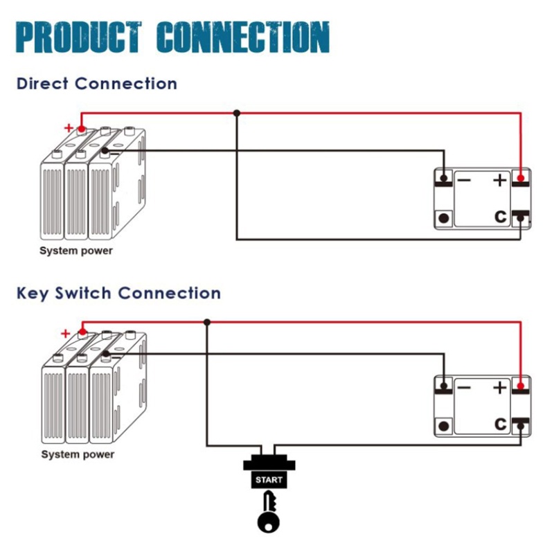 Thiết Bị Kiểm Tra Nhiên Liệu Cho Xe Hơi