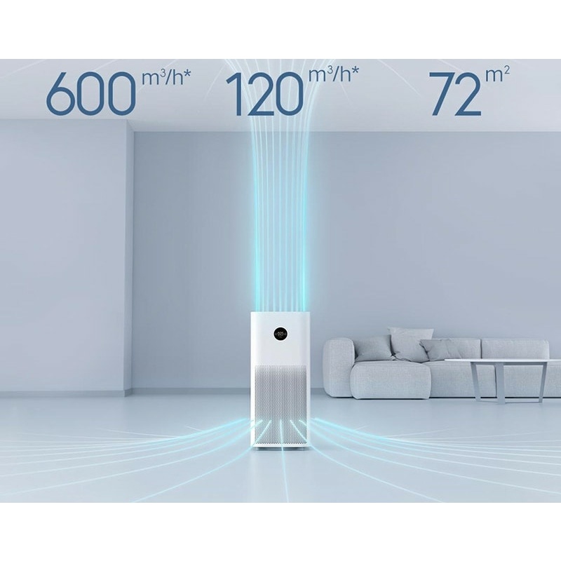 Máy lọc không khí Xiaomi Smart Air Purifier Pro H Diện tích lọc lớn 42-72m2 Bản quốc tế - Bảo hành Chính hãng