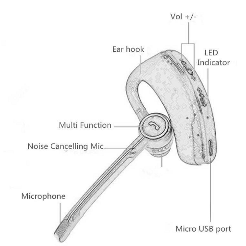 Tai Nghe Bluetooth V4.1 Không Dây Kèm Mic V8S