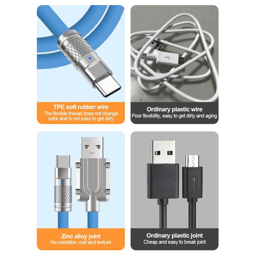 BTLIMER Cáp SạC Nhanh USB C Sang USB Type C 6.0 6A TiệN DụNg