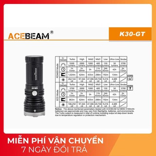 ĐÈN PIN ACEBEAM K30 GT