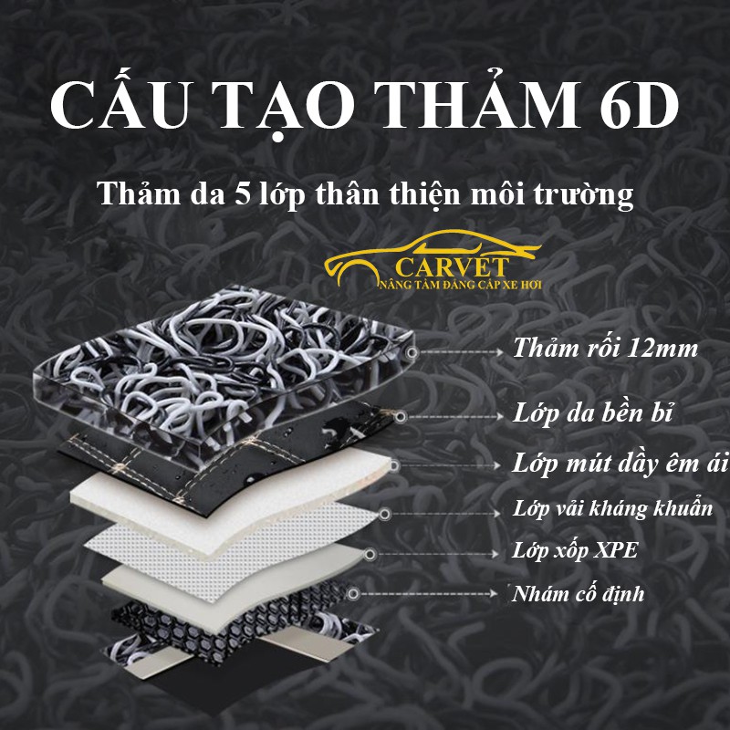 Thảm Lót Sàn Ô Tô Da Pu Cao Cấp Cho Chevrolet Colorado