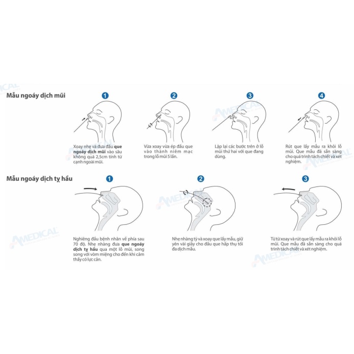 [Ship Hoả Tốc] Bộ Kit Test Covid  Flowflex Hàng Mỹ - Độ Chính Xác 99,5%