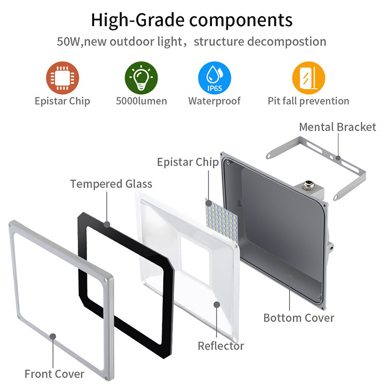 Đèn Led Siêu Sáng Chống Thấm Nước Tiện Dụng Cho Ngoài Trời