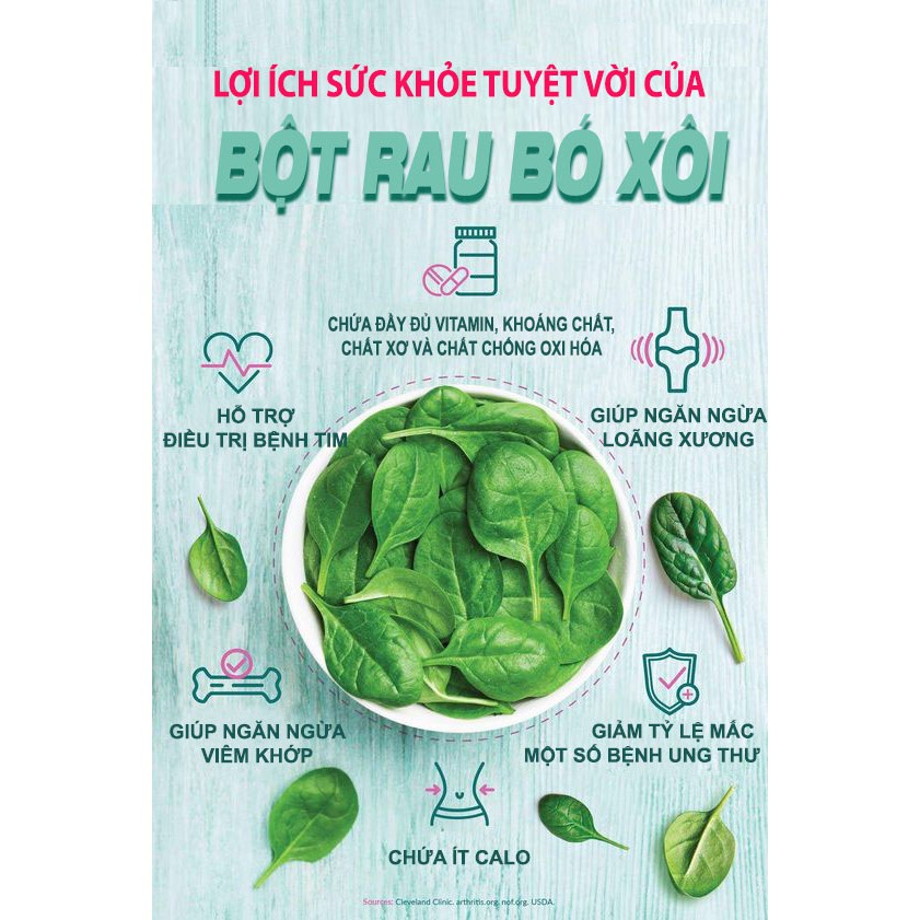 Bột cải bó xôi nguyên chất - Chứa vitamin A, K, D, E, B2, B6, Omega3, hỗ trợ duy trì sức khỏe xương khớp, thị lực (50g)