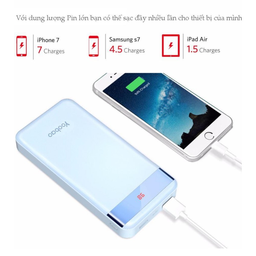 Pin Sạc Dự Phòng 20000mAh YOOBAO M20Pro có đèn pin LED Chính hãng