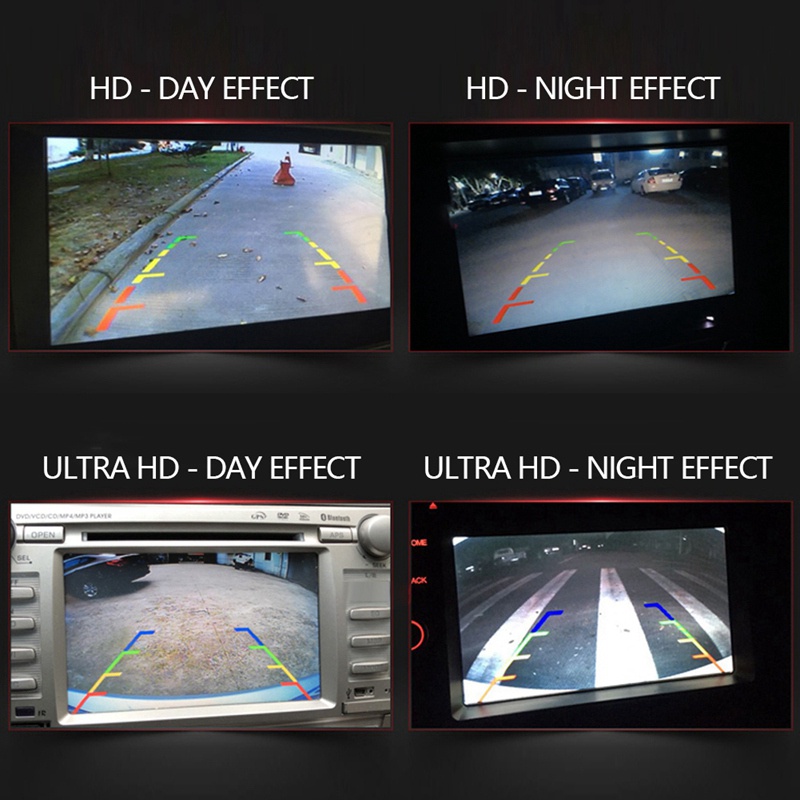 Camera Chiếu Hậu Chất Lượng Cao Cho Xe Hơi Ford Transit