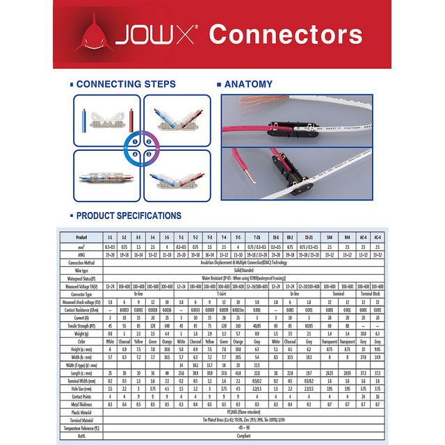 Bộ 10 Chiếc Cút Nối Dây Điện Đôi Nhiều Đầu Ra Hàn Quốc JOWX 4C/6C - [SMHP]