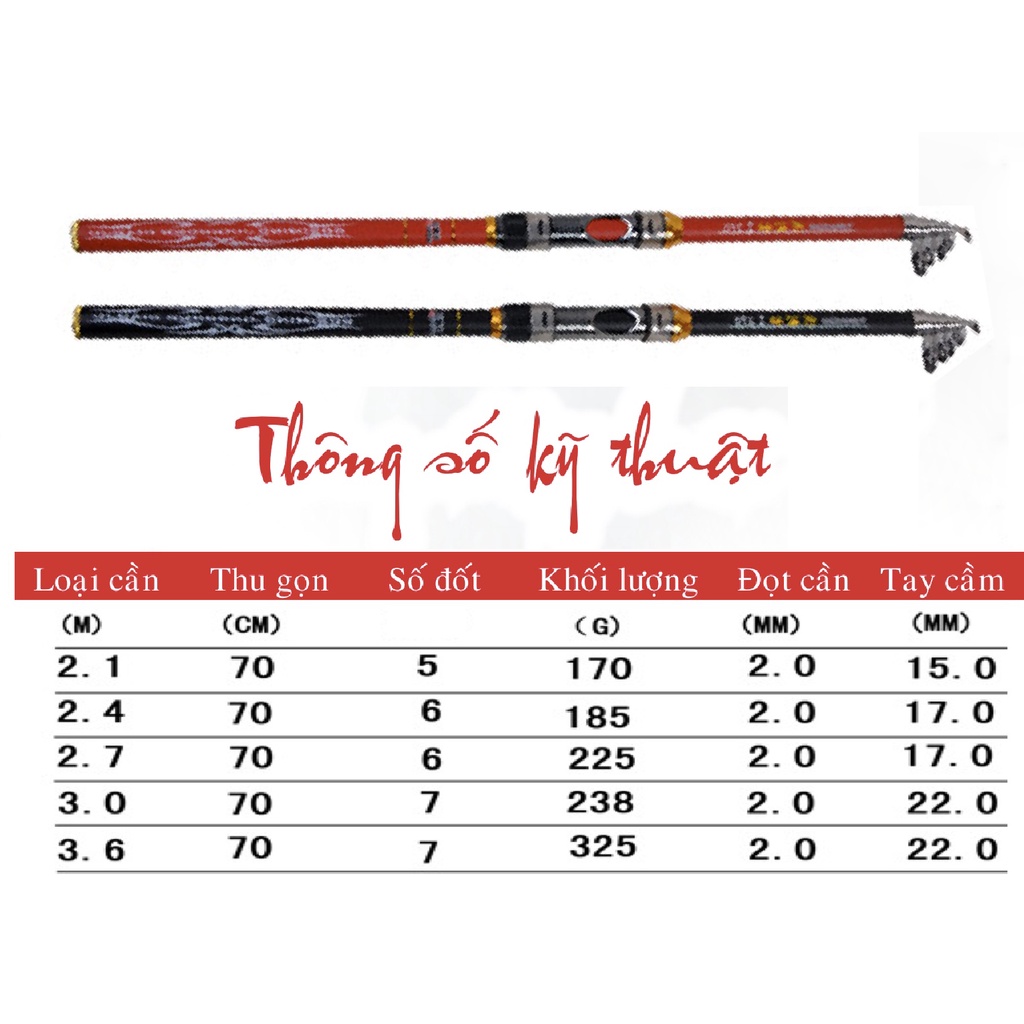 Cần câu máy Giá rẻ Tốt Nhất - HUNTER X- R189 Xoắn X - Câu lăng xê, lancer, lure, câu xa bờ...