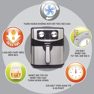 Nồi chiên không dầu CAMEL- 8 Lít Và Nồi Chiên Lorente 8Lít Chính Hãng