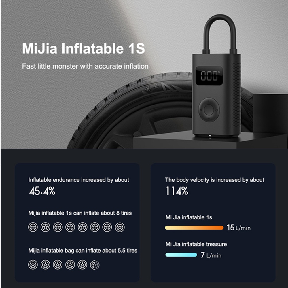 Bơm điện Xiaomi Pump 1S Tương thích với nhiều loại vòi phun
