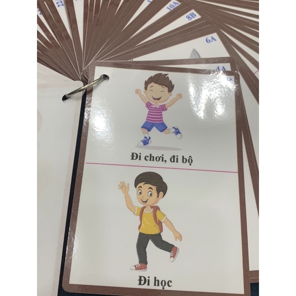 Bộ câu hỏi Để Làm Gì??