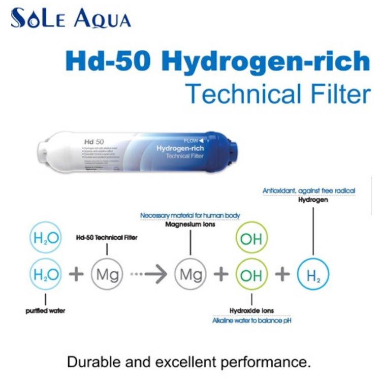 [HÀNG TẬN GỐC]LÕI LỌC NƯỚC HYDROGEN HD50 - MADE IN TAIWAN