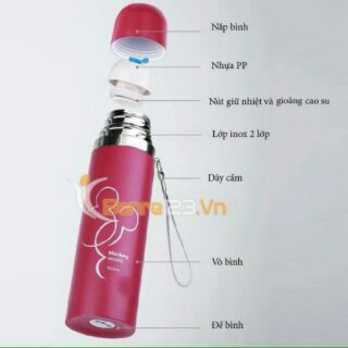 Bình nước giữ nhiệt 500 ml đủ hình