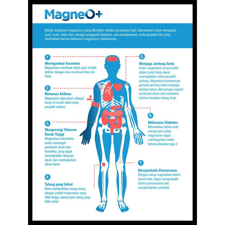 Chai xịt tinh dầu Magneo + By Bppt - Magnesium giảm đau hiệu quả