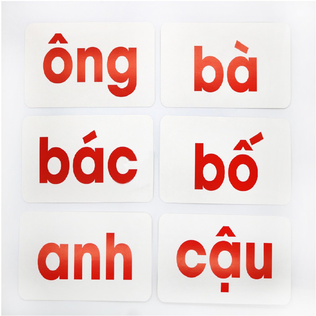 Thẻ Học Đọc Tiếng Việt- Flashcard Học Đọc Gdkids chuẩn Glenn Doman