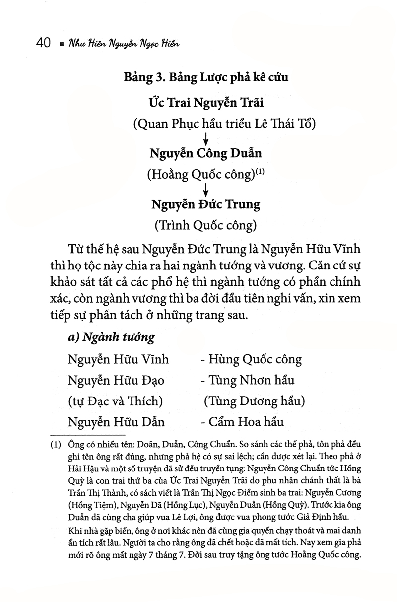 Sách Lễ Thành Hầu Nguyễn Hữu Cảnh (1650-1700)