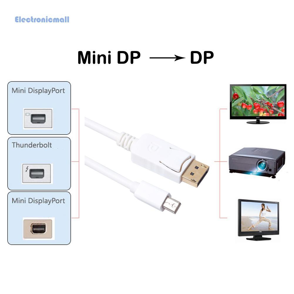 Dây cáp chuyển đổi Mini DisplayPort DP sang DisplayPort DP 1.2 6Ft