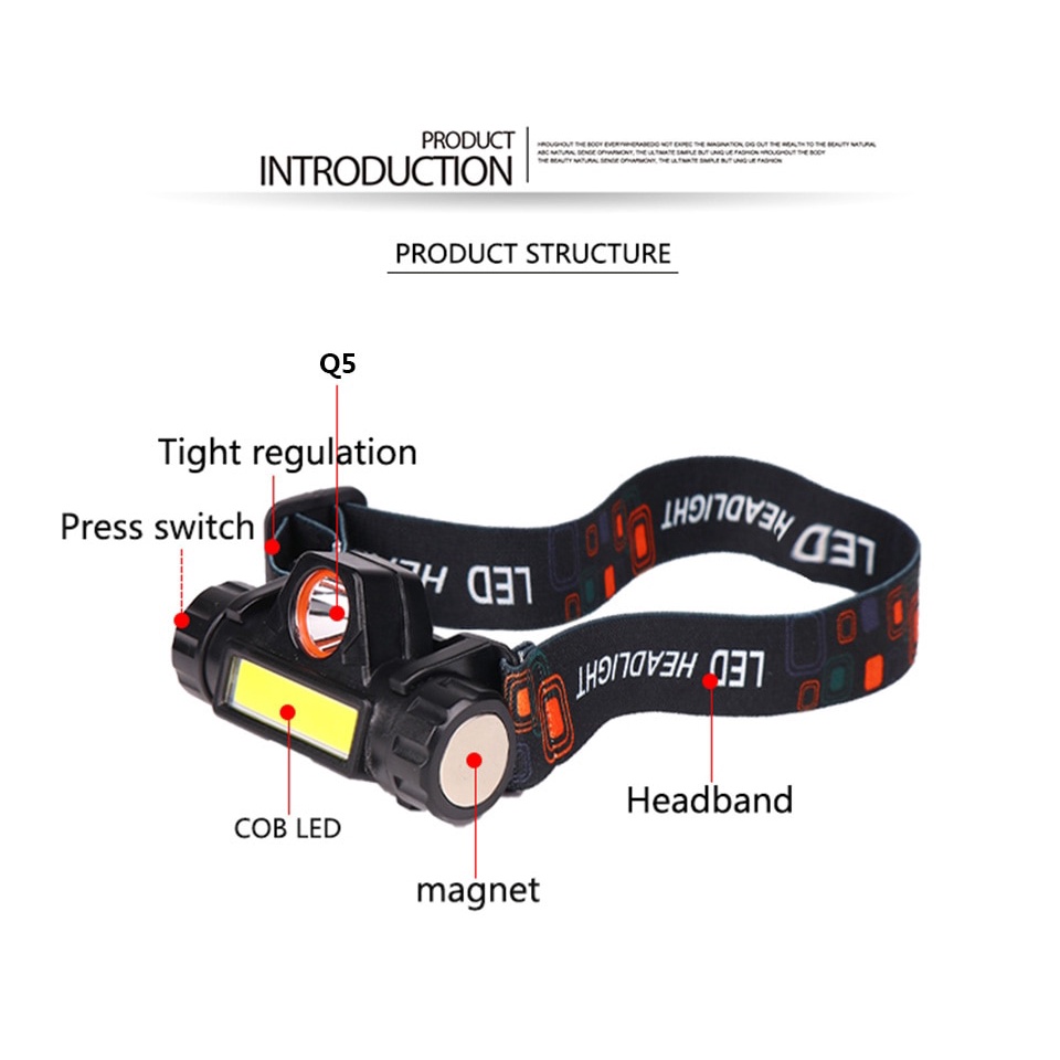 Đèn Pin Đeo Đầu 2 Chế Độ Cob Có Nam Châm Chống Thấm Nước 18650