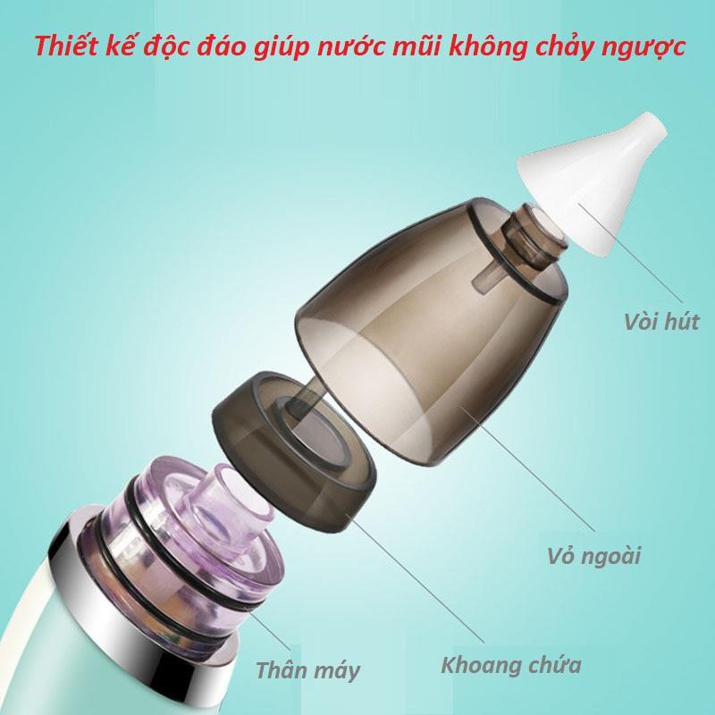 Máy hút mũi, Dụng cụ hút mũi cho trẻ, Máy vệ sinh mũi trẻ em chạy pin sạc