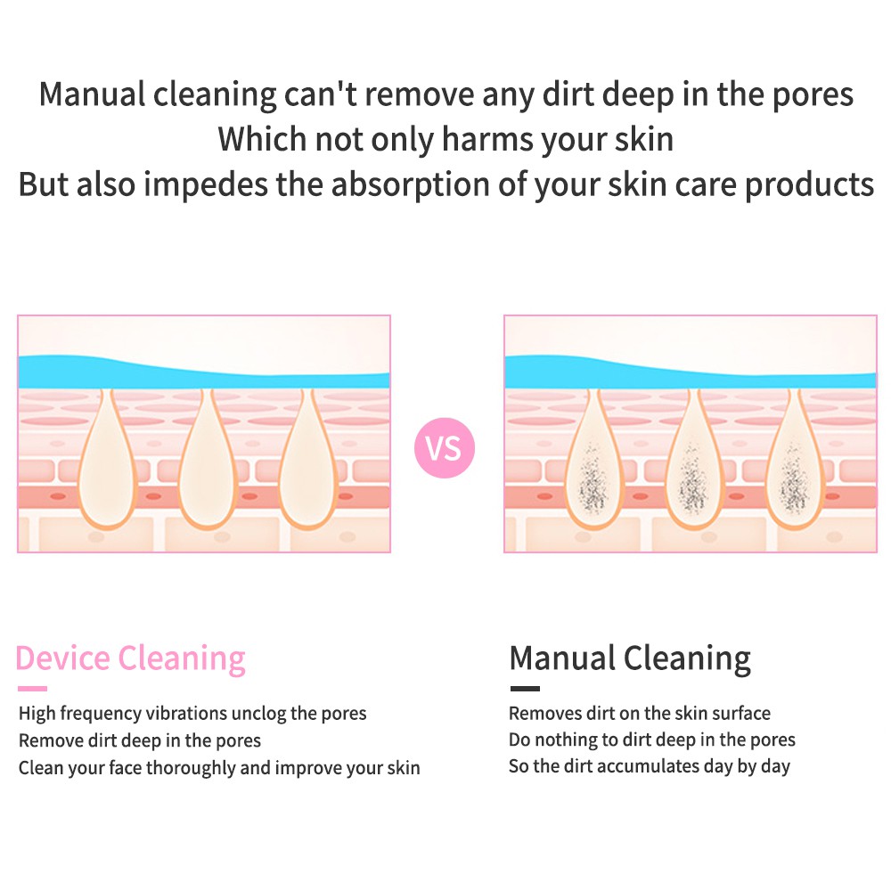 Bàn chải rung massage rửa mặt chạy điện chống lão hoá bằng silicone cao cấp cho nữ