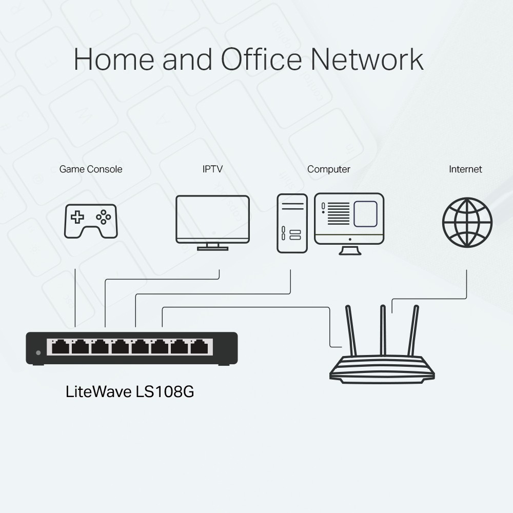 Switch TP-Link 8 Port Gigabit LS108G