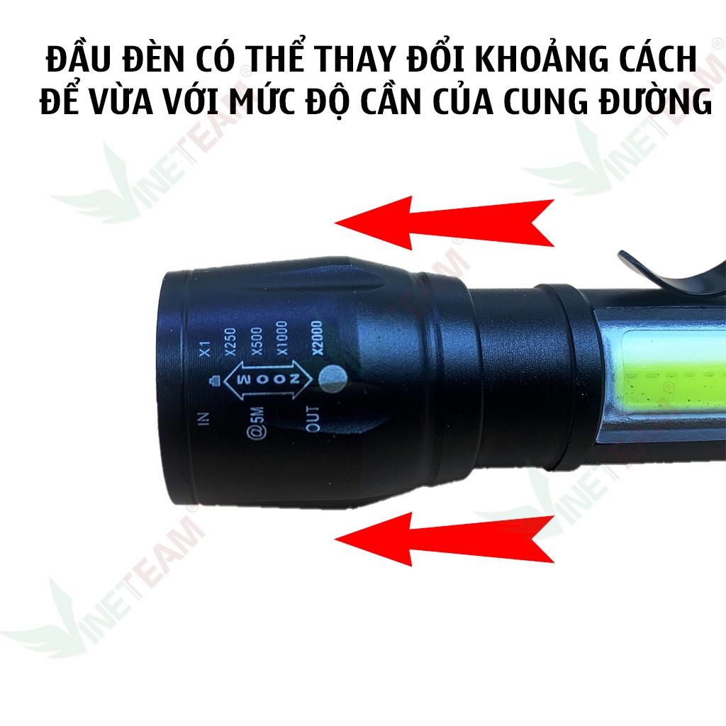 Full Hộp Đèn Pin MINI Siêu Sáng Cao Cấp Có Zoom Xa Gần -dc4666