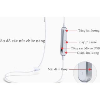Tai nghe bluetooth 2 phone