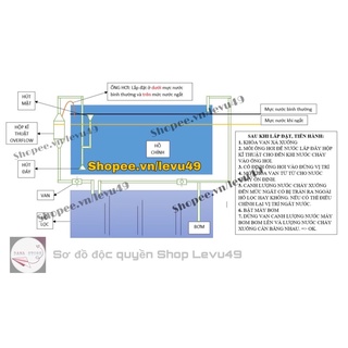 [TRỌN BỘ OVERFLOW] Phiên bản phun sơn đen