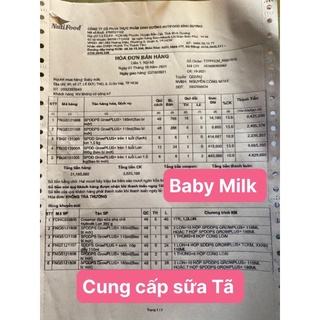 Thùng Sữa Grow Plus Xanh 180ml